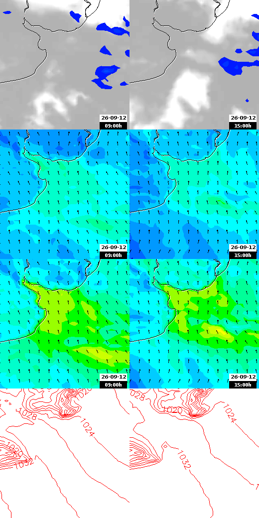 pressão atmosférica