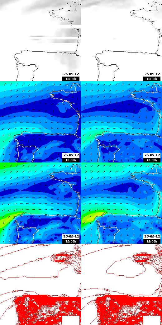 pressão atmosférica