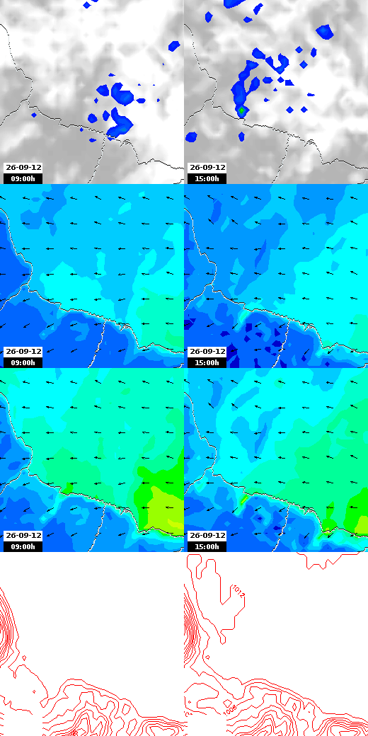 pressão atmosférica