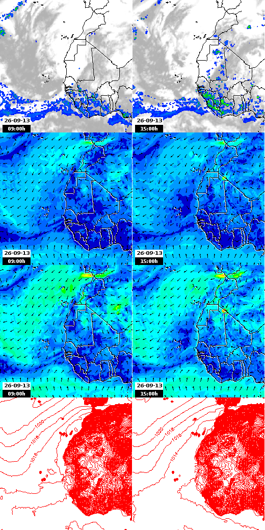 pressão atmosférica