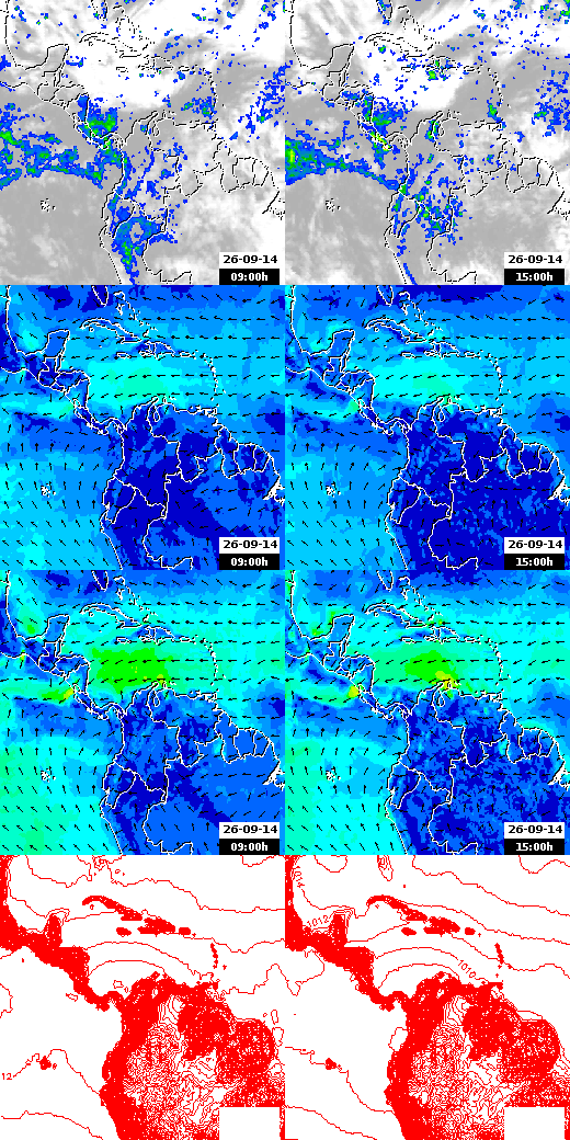 pressão atmosférica