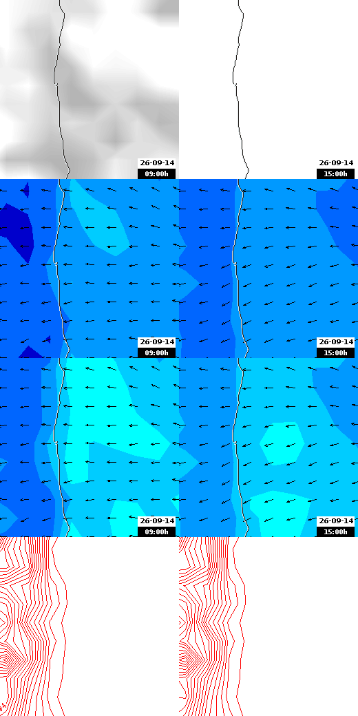 pressão atmosférica