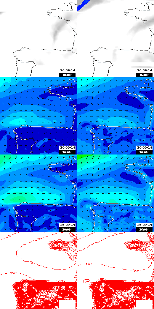 pressão atmosférica