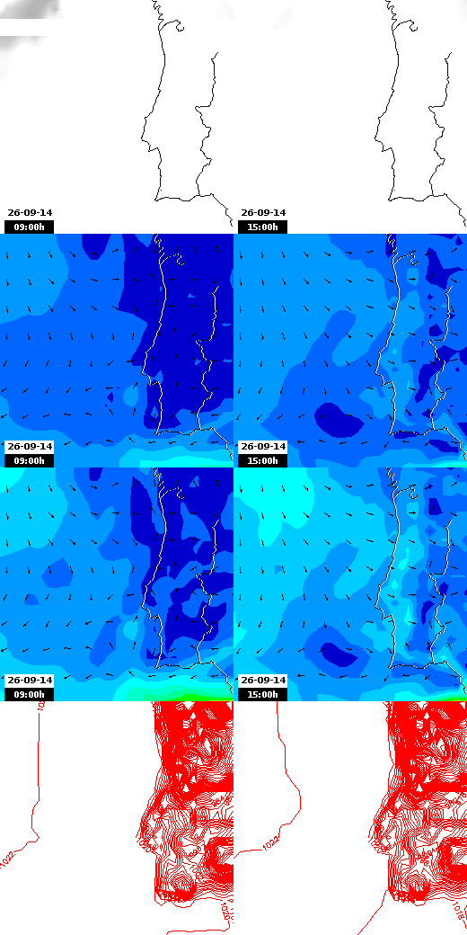 pressão atmosférica