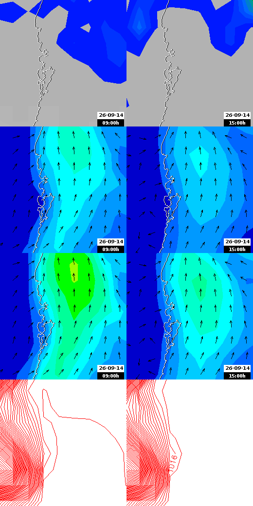pressão atmosférica