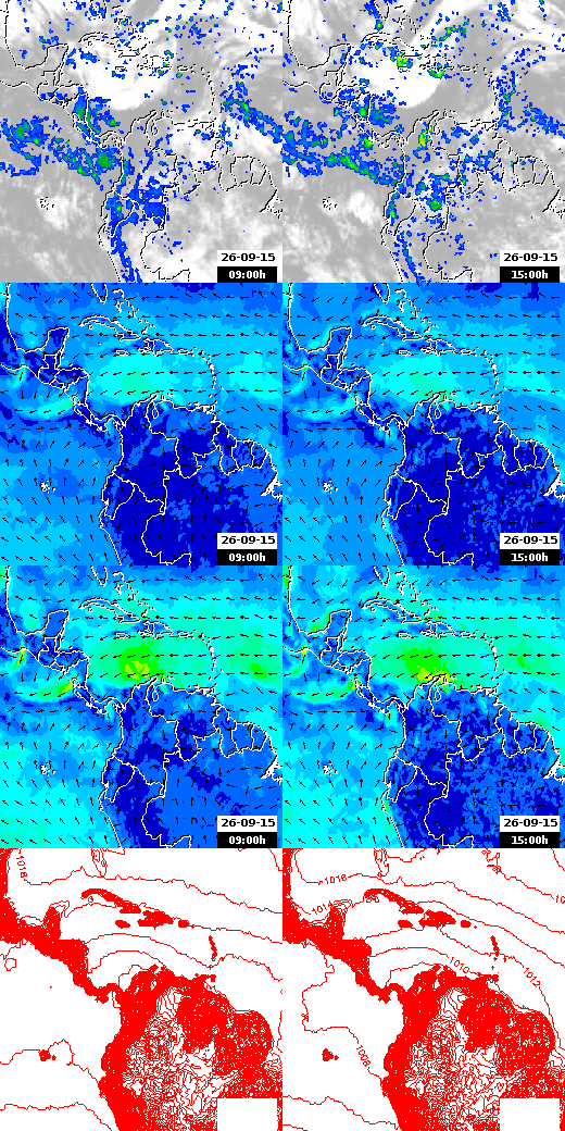 pressão atmosférica