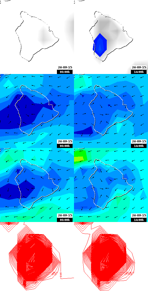 pressão atmosférica