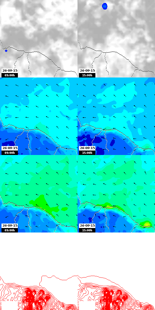 pressão atmosférica