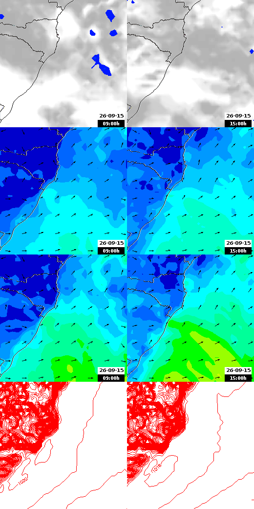 pressão atmosférica