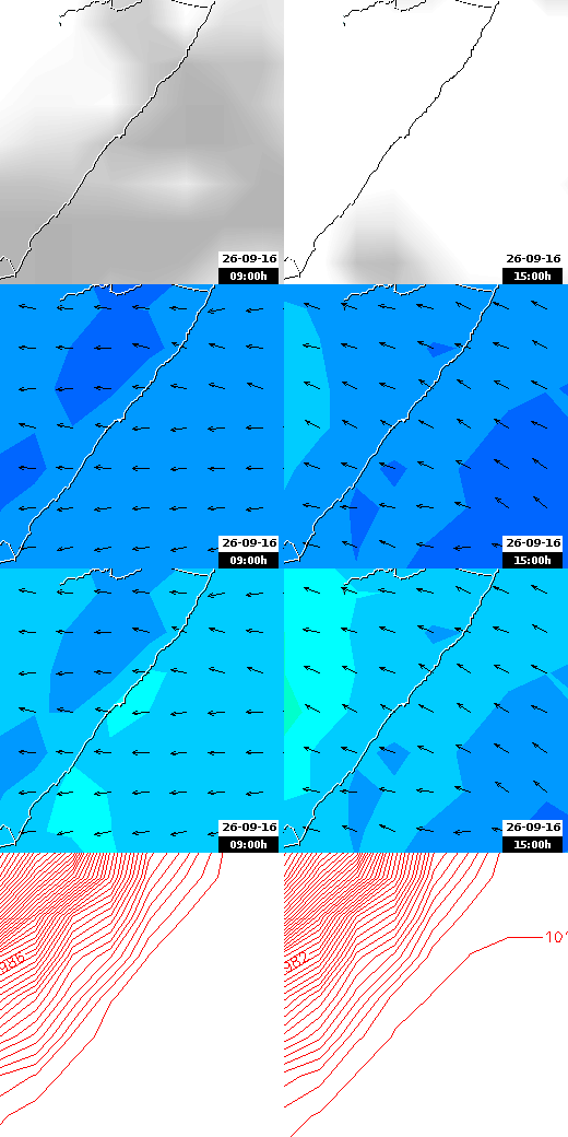 pressão atmosférica