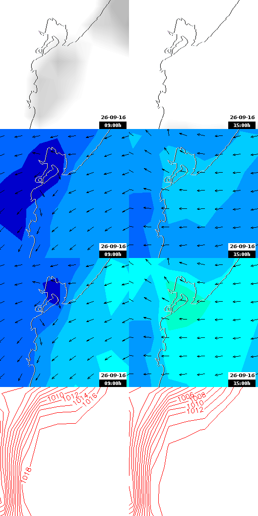 pressão atmosférica