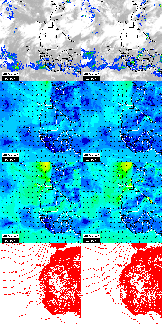 pressão atmosférica