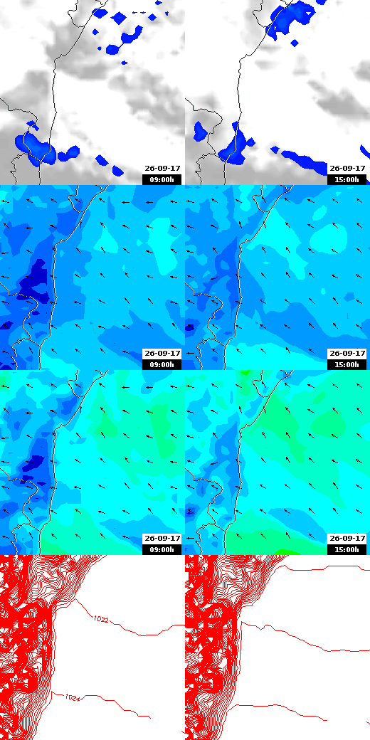 pressão atmosférica
