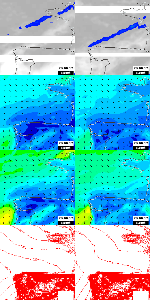pressão atmosférica