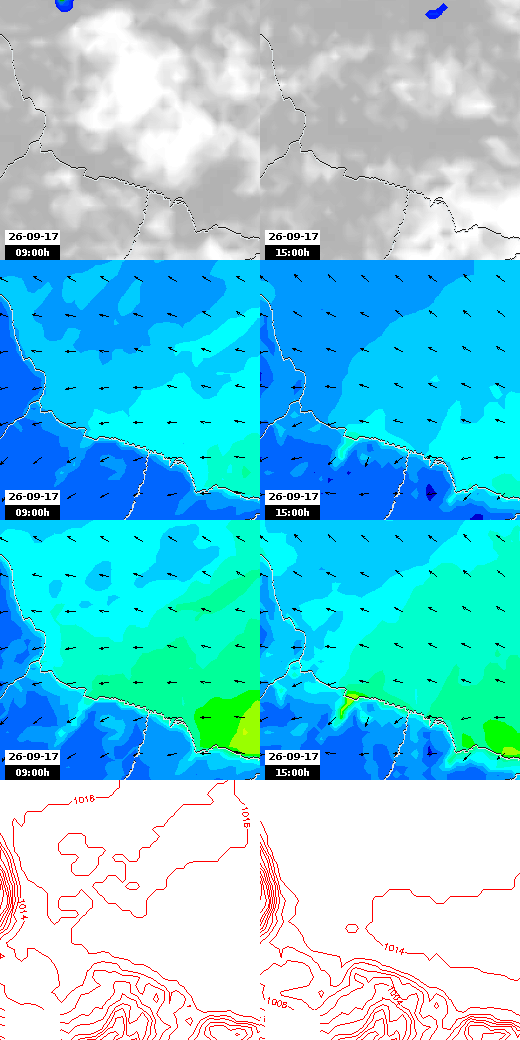 pressão atmosférica