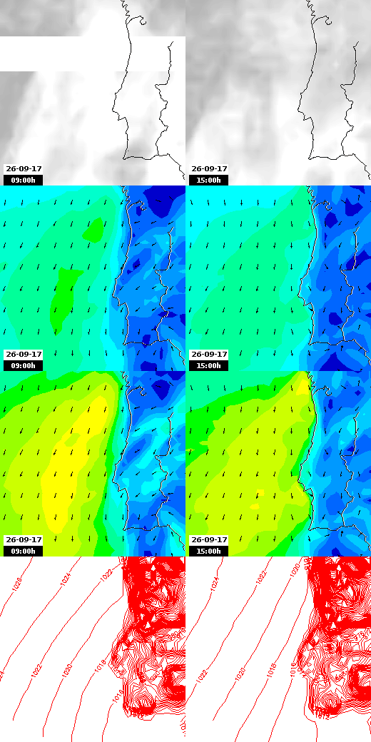 pressão atmosférica