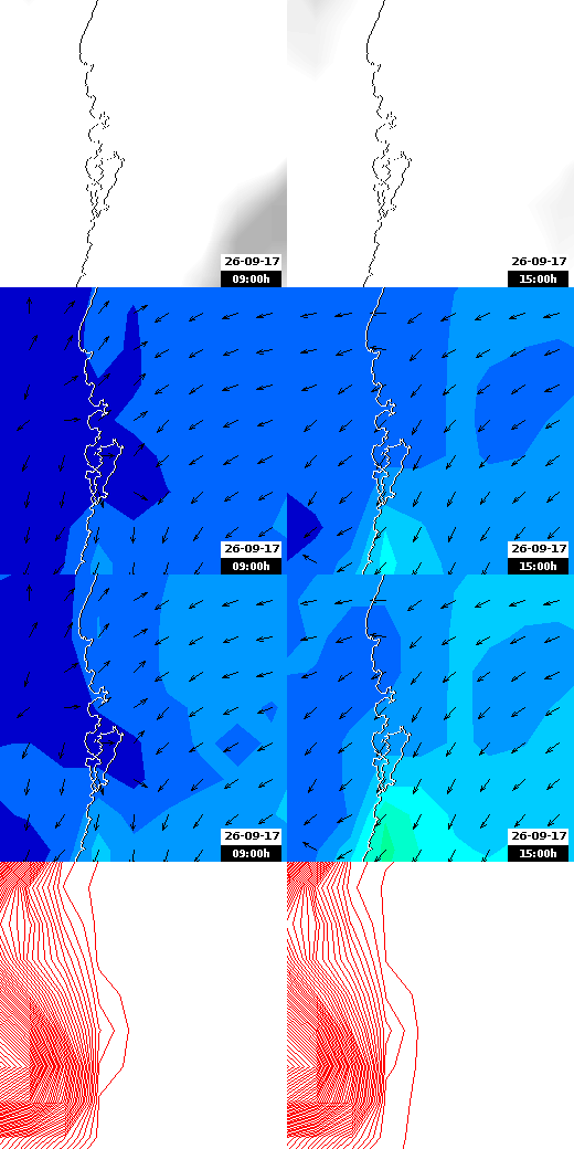 pressão atmosférica