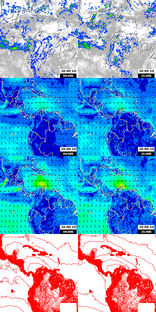 pressão atmosférica