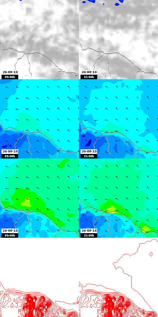 pressão atmosférica