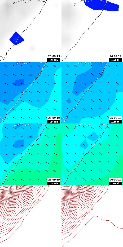 pressão atmosférica