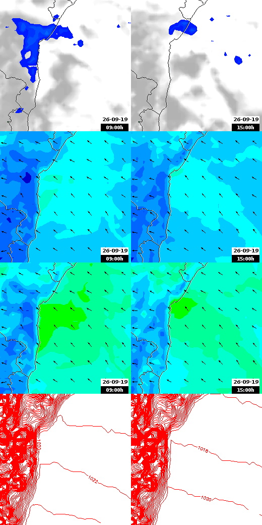 pressão atmosférica