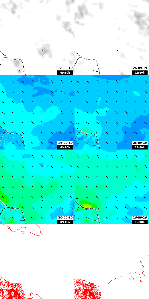 pressão atmosférica