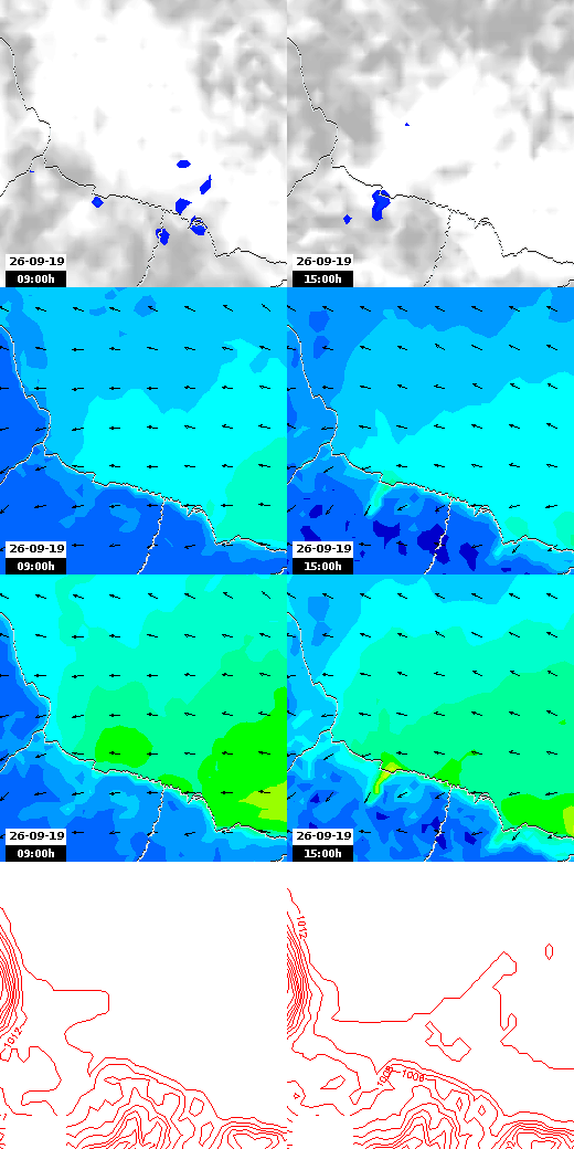pressão atmosférica