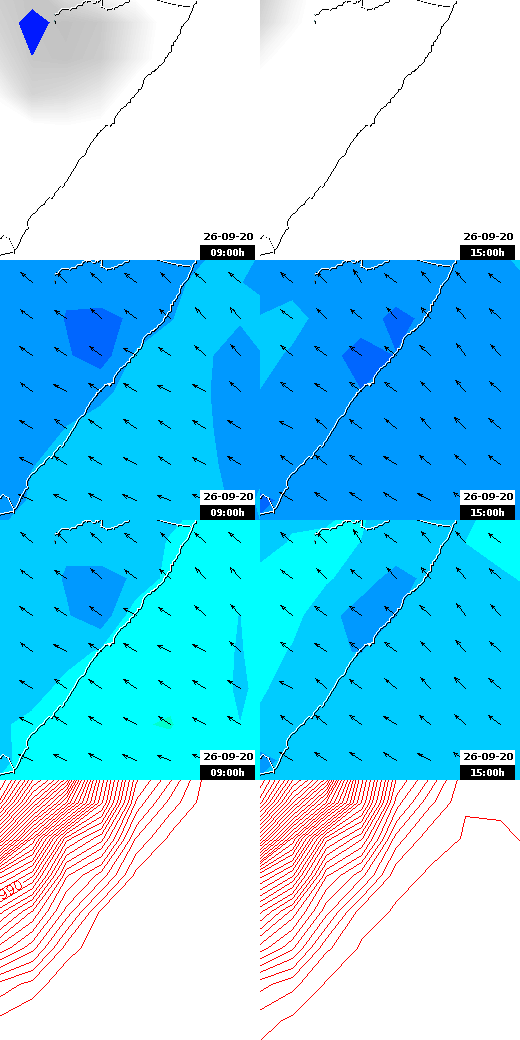 pressão atmosférica
