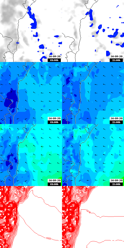 pressão atmosférica