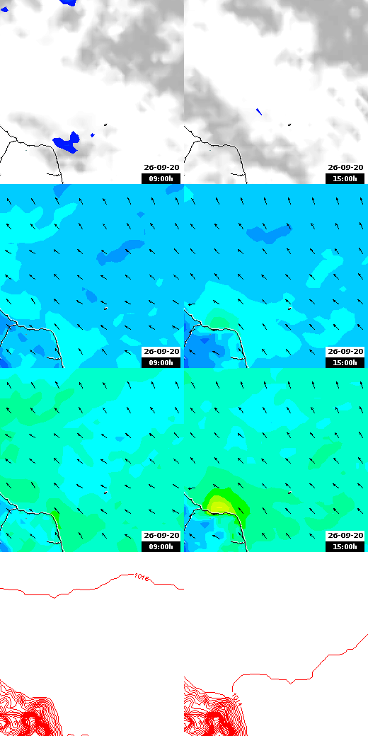 pressão atmosférica
