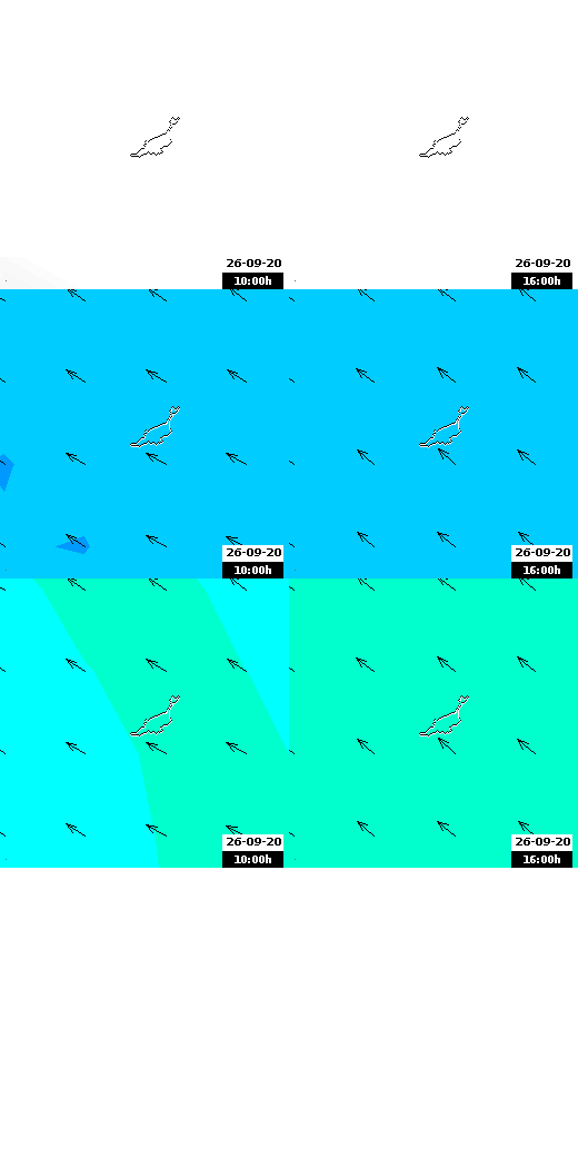 pressão atmosférica