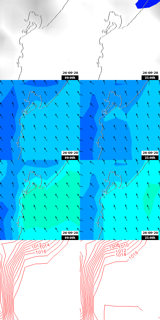pressão atmosférica