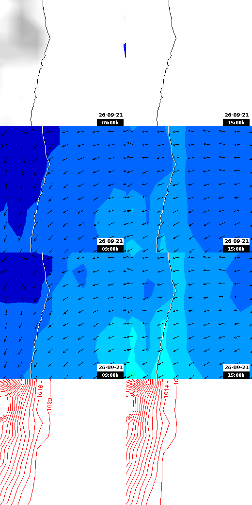 pressão atmosférica