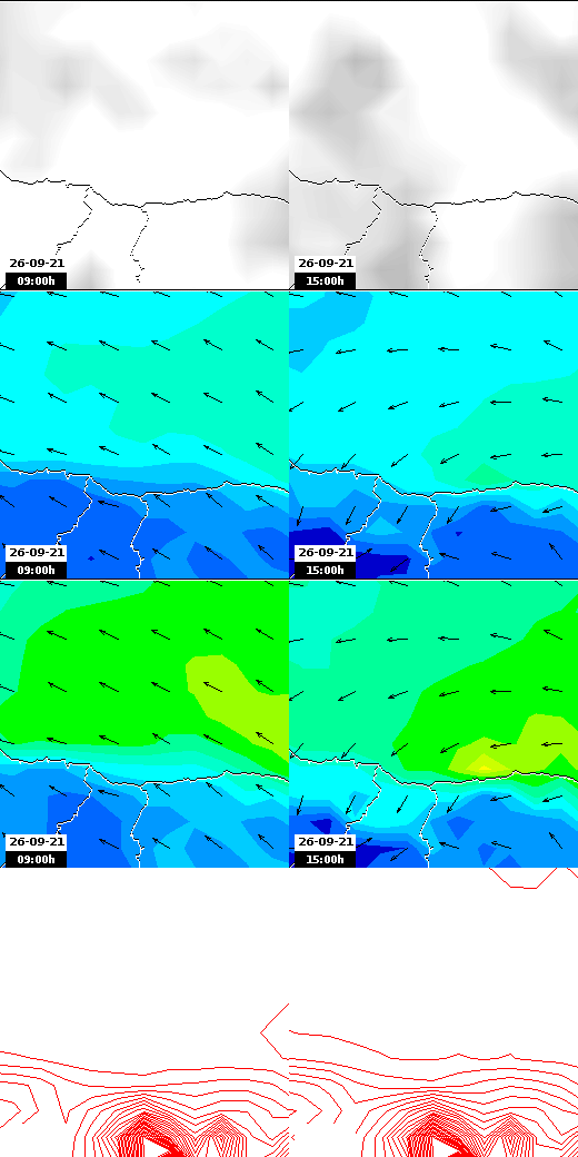 pressão atmosférica