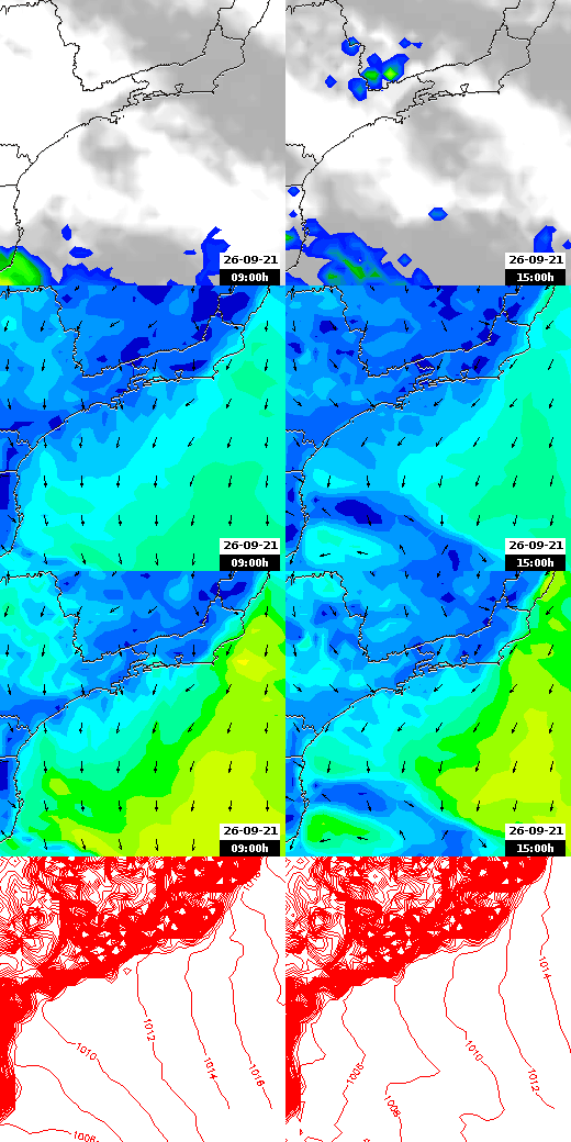 pressão atmosférica