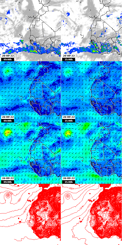 pressão atmosférica
