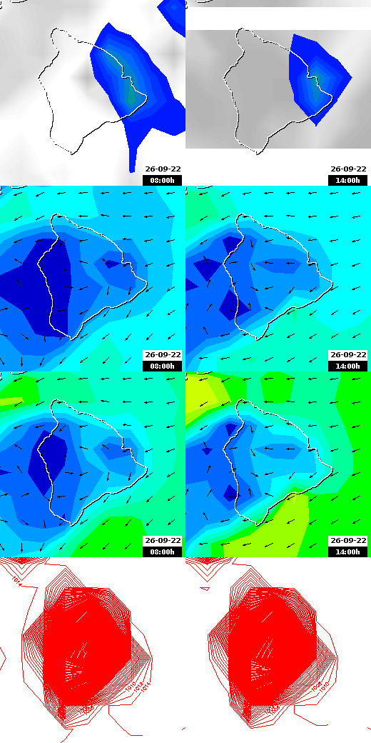 pressão atmosférica