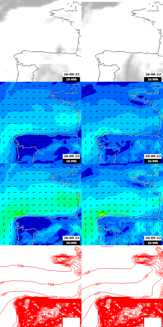 pressão atmosférica