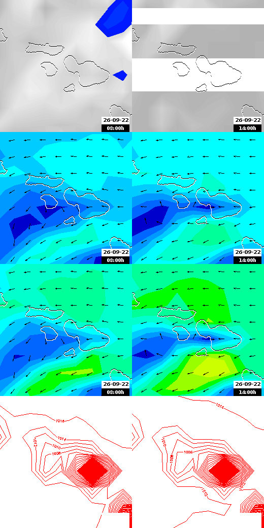 pressão atmosférica