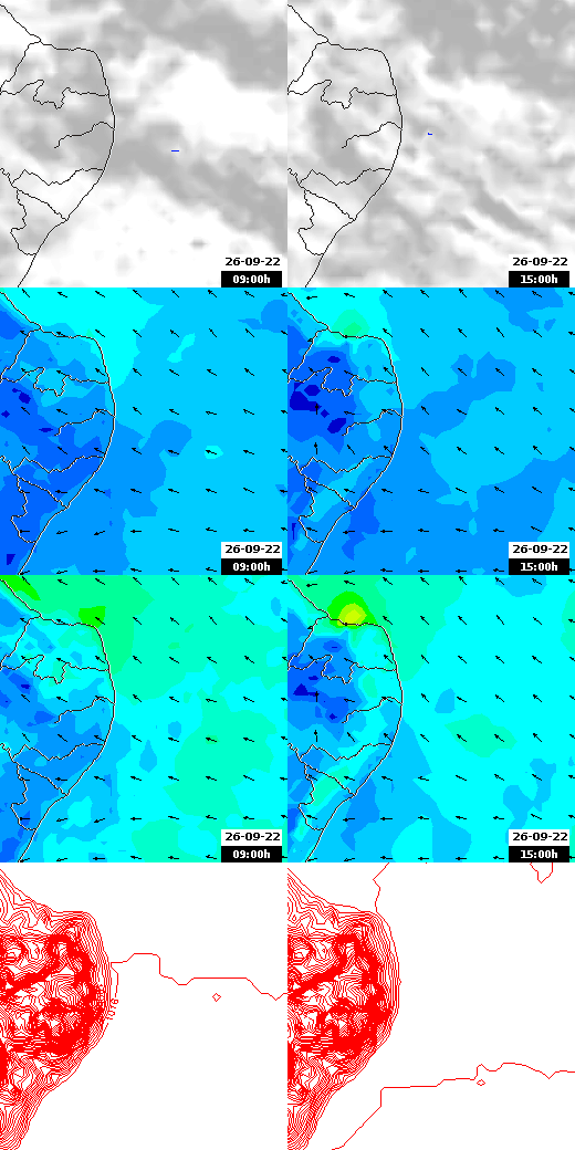 pressão atmosférica