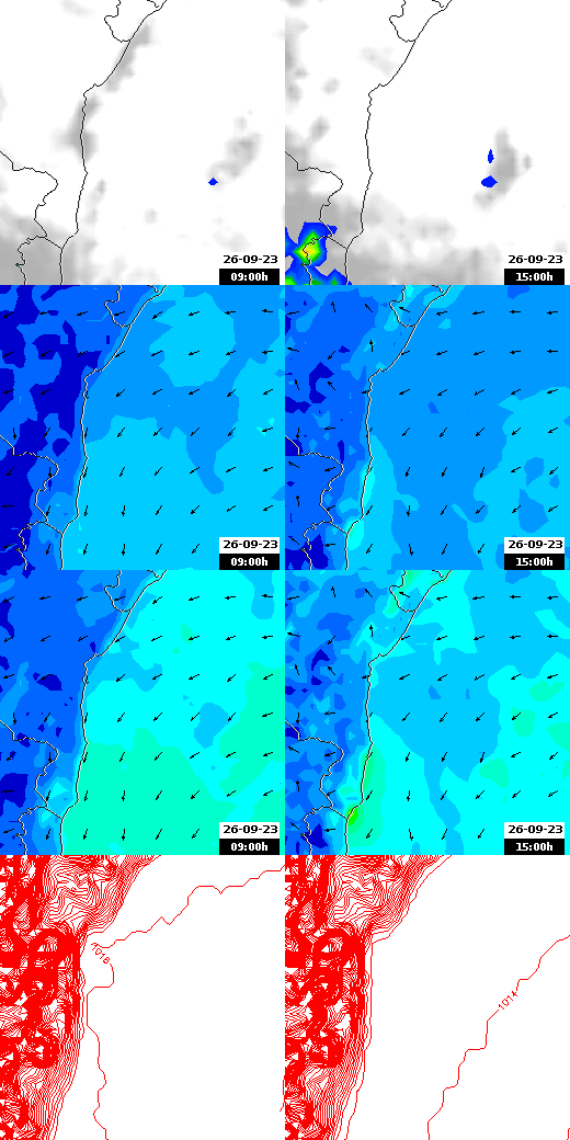 pressão atmosférica
