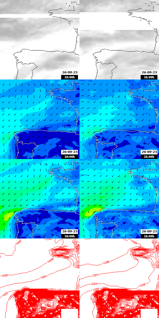 pressão atmosférica