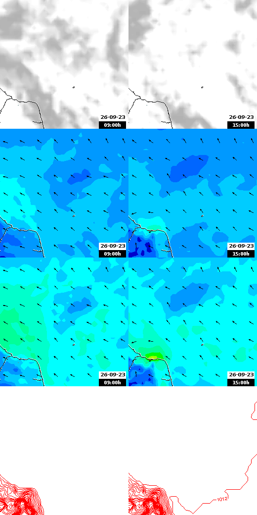 pressão atmosférica