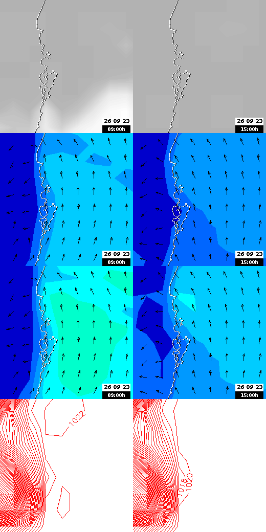 pressão atmosférica