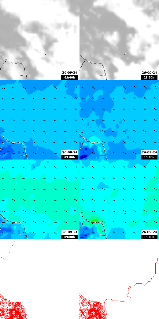 pressão atmosférica