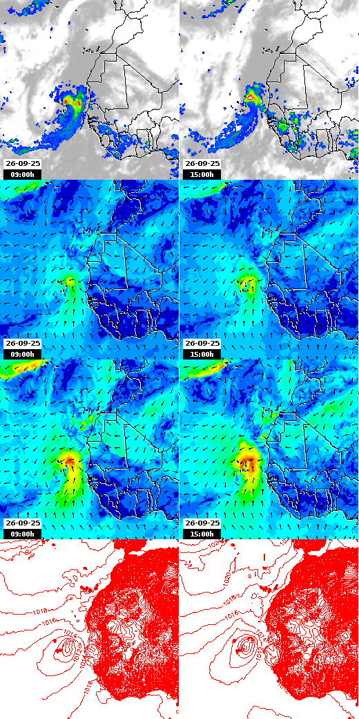 pressão atmosférica