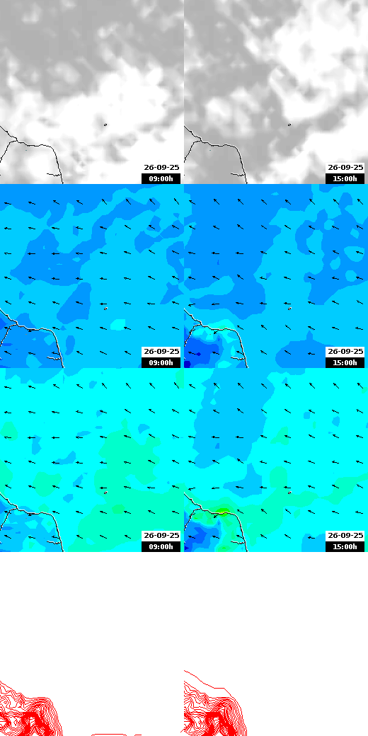 pressão atmosférica