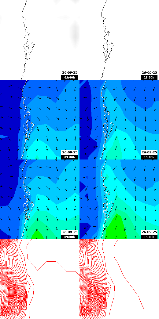 pressão atmosférica