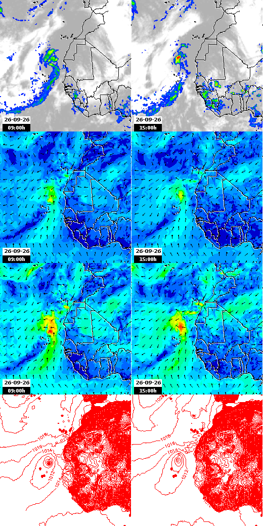 pressão atmosférica