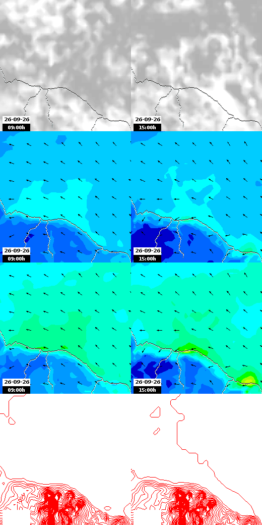 pressão atmosférica